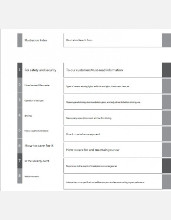 toyota roomy 2024-2025 owners manual in english